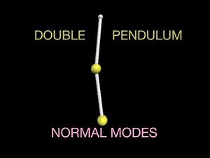 Normal Modes of Oscillation for the Double Pendulum