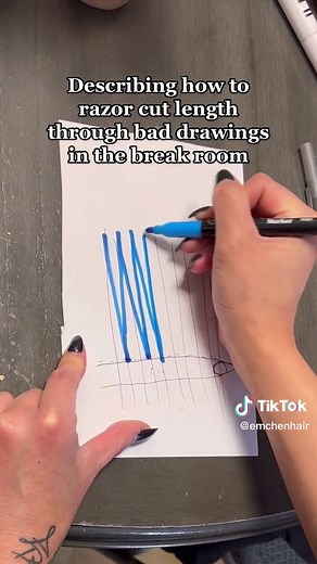 Razor-Cutting Length Technique Explained with Bad Drawings