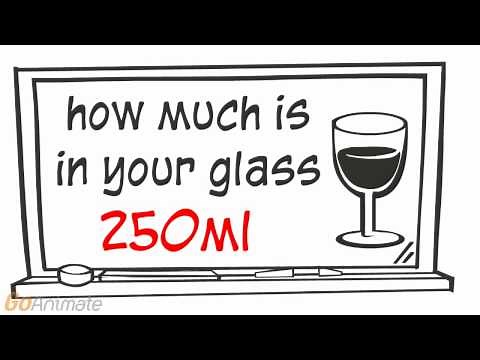 Calculating units of alcohol