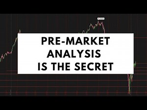 How To Use Pre-Market Highs and Lows to Day Trade Options for Huge Gains!