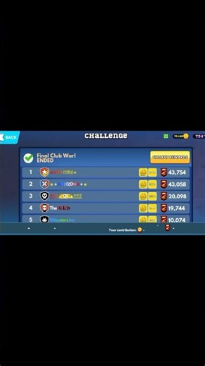 1st Position in Final CW❤️‍🔥- Frag Pro Shooter 🎯