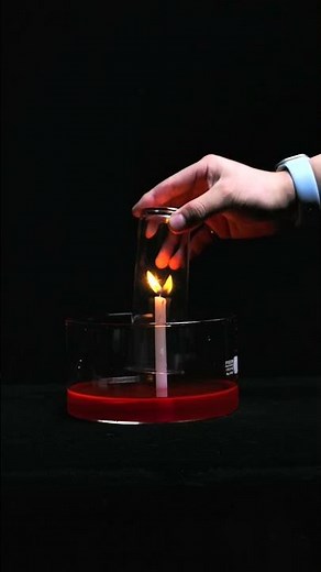 水の上のロウソクを消すと？？