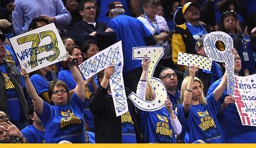 Breaking Down the Dubs’ Record-Breaking 73-Win Season | Golden State Warriors