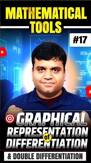 Differentiation & Double Differentiation | Graphical Representation 📊✨