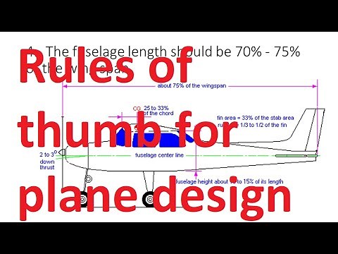 Rules of thumb for plane design: wingspan, fuselage, elevator, rudder, stabilizer dimensions & area