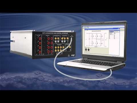 Data Acquisition and Control Interface – LabVolt Series 9063