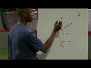 Football Basics : Passing Route Plays