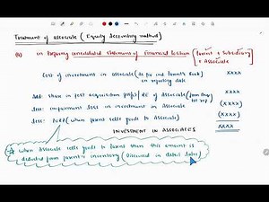 Accounting treatment of Associates || Consolidation || Equity Accounting Method