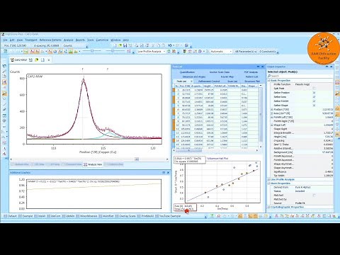 Crystallite Size & Microstrain - Part 2 - Williamson Hall Plots - HighScore Plus - Panalytical