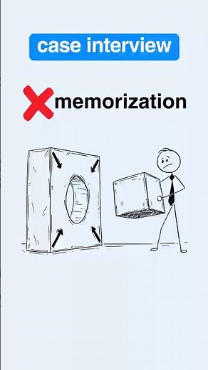 Create Customized Case Interview Frameworks in 30s #caseinterview #consulting #managementconsulting