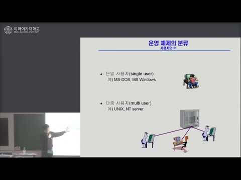 [운영체제] 04. 컴퓨터시스템의 구조 2 - 반효경 (이화여대, 2017)