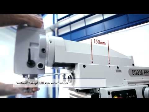 Leistungsschau FPS 500M-NC