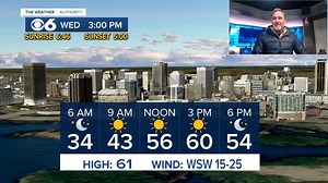 Good Wednesday morning! Another cold morning today, but a nice warm-up by afternoon with highs in the upper 50s and low 60s. Sunny and breezy. Have a great day! | Zach Daniel - WTVR CBS 6