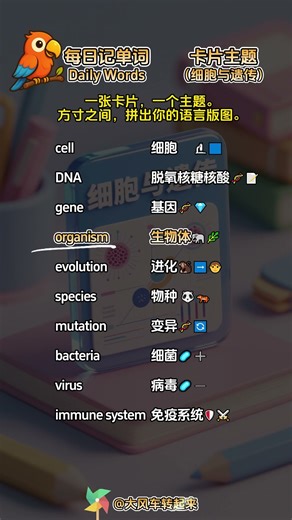 Daily vocabulary diary ~ Card theme: Biology: Cells & Genetics