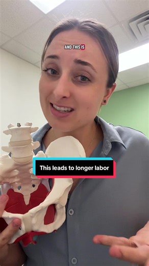 Understanding Levator Ani Co-Activation in Women