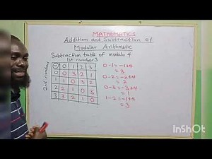 Addition and Subtraction of Modular Arithmetic|Lesson Two
