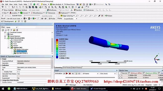 ANSYS DesignLife 与 nCode 介绍