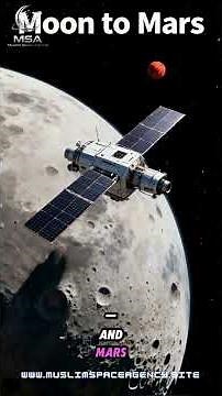 Humans Are Going to Mars — The Real Plan, Real Science, Real Timeline | #MarsMission #Starship