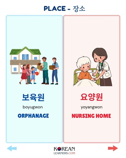 How to Say “Orphanage” in Korean? 🇰🇷 | Place Vocabulary #learnkorean #koreanlanguage #studykorean