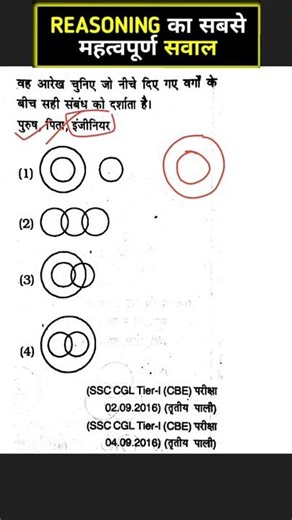 Reasoning का सबसे महत्वपूर्ण प्रश्न 💯💯 #logicalreasoning #reasoningclasess #venn diagram #maths