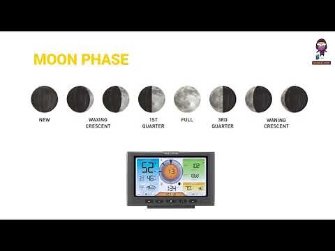 How to Set Up Your ACURITE 06086 Professional Weather Display: Step-by-Step Guide