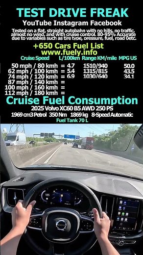 2025 Volvo XC60 B5 AWD 250 PS #volvo #xc60 #volvoxc60 #xc60b5