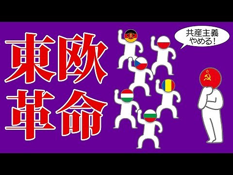 A simple explanation of the Eastern European Revolution