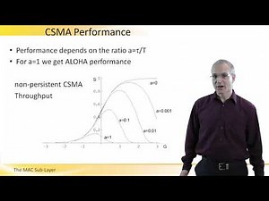 The MAC (Media Access Control) Sub Layer