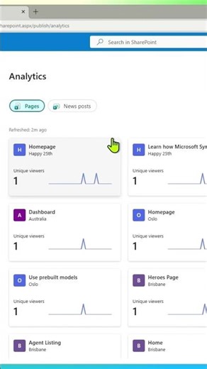 See Exactly Who's Visiting Your SharePoint #sharepoint #analytics