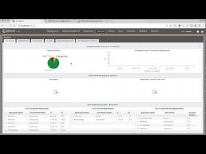 Démonstration XL Deploy (French)