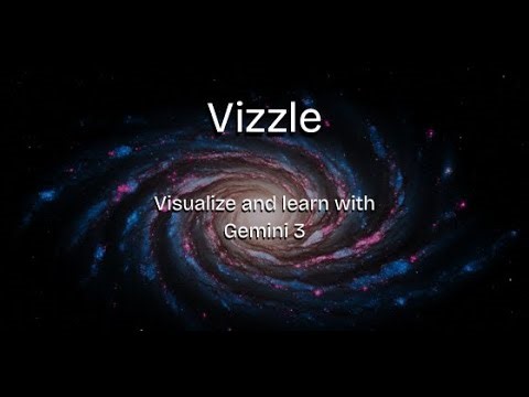 Vizzle Product Video