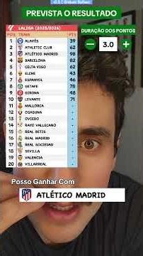 Tentando ser campeão espanhol com o Atletico de Madrid #futebol
