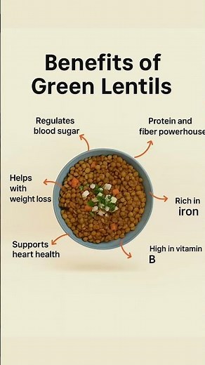 Green Lentils – Top Benefits for Your Health 🌱💪