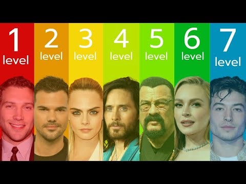 7 Levels of Terrible Actors Explained