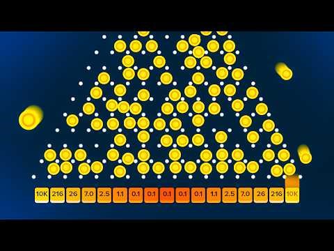 FINALLY PLAYING PLINKO 10,000X! (INSANE)
