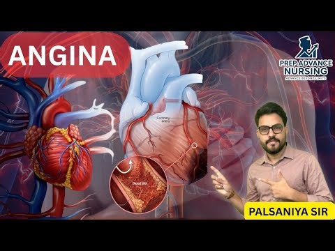 Angina Pectoris Made Easy | Types, Symptoms, Treatment | Simple & High-Yield | Most Asked in Exams