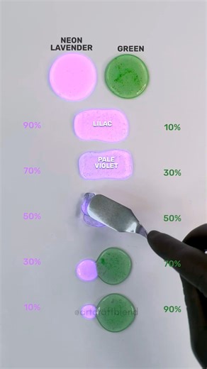528K views · 2.6K reactions | Watch Lavender and Green Mixed Together! #colormixing #fblifestyle #satisfying | Art Craft Blend | Facebook