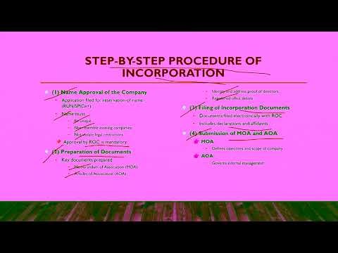 Company Law Lecture 6 | Incorporation Process Step by Step | LLB & Judiciary