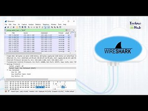 شرح عملية جمع وتحليل البيانات المتبادلة عبر الشبكة packet capture and analysis