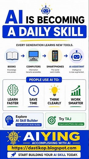 AI Is Becoming a Daily Skill