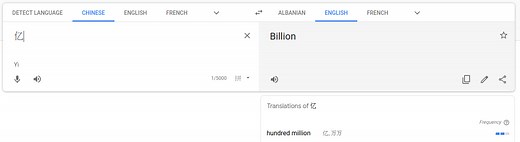 How to Say Numbers or Count in Mandarin Chinese - Kong Long Mandarin