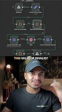 Building an Email Finder: No-Code Guide with n8n & AI Agents