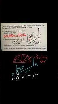 Bearings can be FUN😉🔥#easymathstutor #maths #bearings #youtubeshorts