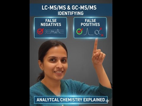 False Positives and False Negative in LC-MS/MS and GC-MS/MS
