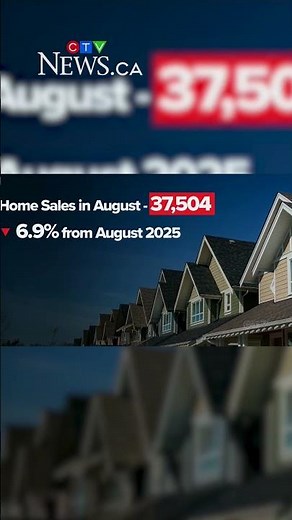 August home sales down 6.9% as economic headwinds threaten market momentum: CREA
