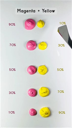 Epic Transformation Hidden Inside This Blend. #colormixing