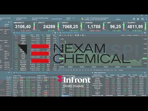 Nexam Chemical 2026-04-21 | CEO presents Q1 with Q&A