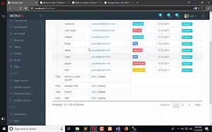 153 ASP .NET MVC - Render the DataTables for Tutorial Post List In...