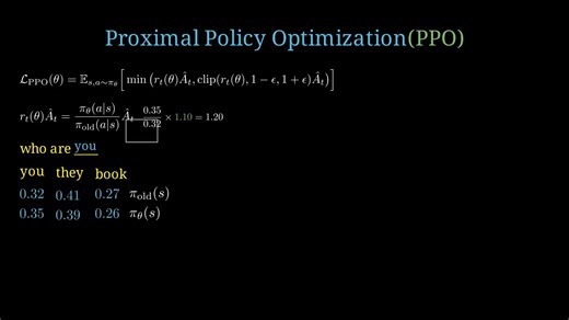可视化RLHF背后的PPO算法：第二部分
