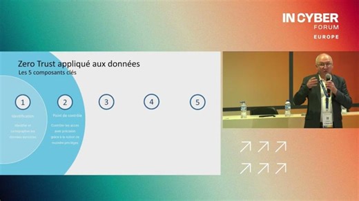 (C14) (INCYBER) Data Centric Security, le modèle Zero Trust appliqué aux données | Jocelyn Krystlik